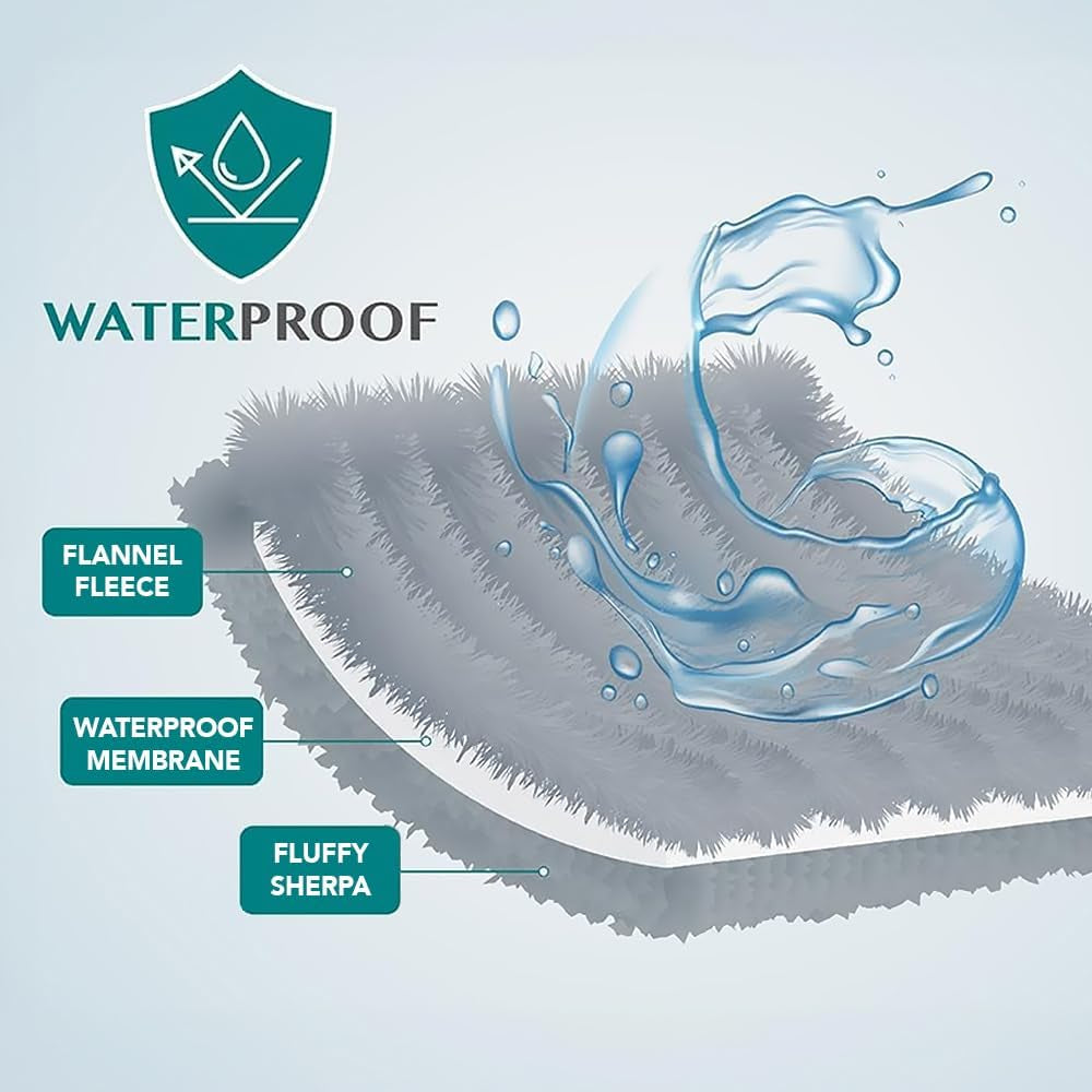 Waterproof Dog Blanket for Medium Large XL Dog Puppy Cat Throw for Couch Cover Leakproof Protection, Sherpa Fleece, Reversible Soft Washable 80X60 Plaid Taupe